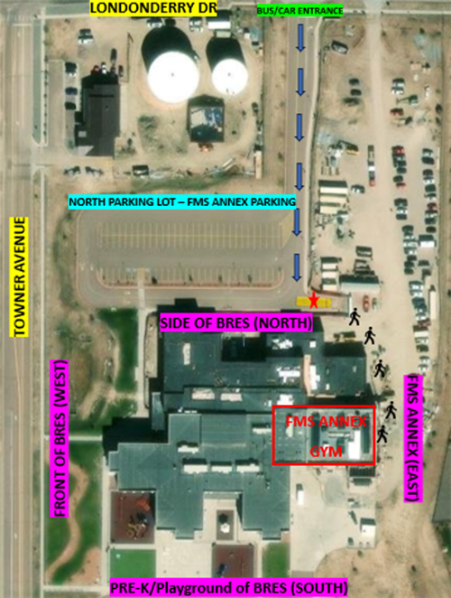 FMS Annex